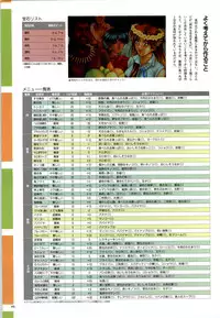 [vogue] Mujintou Monogatari R ～Survival life in the uninhabited region～ Visual Works With 「Mujintou Monogatari X - Gaiden」