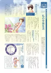 Canvas Sepia iro no Motif Visual Fanbook