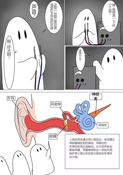 Jigoku no Oni ni Natta node Goumon Shite Mita 6