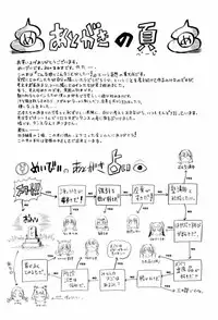 [Maybe] Mankai Otome