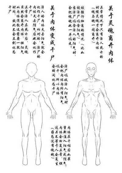 Jiangshi Musume Chapter 7