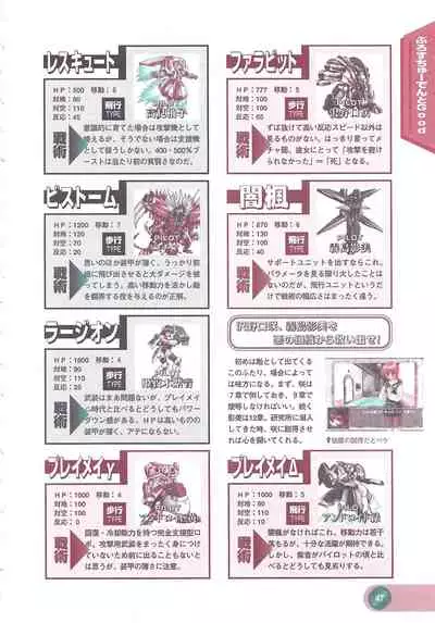 Official Alicesoft Full Completion Guide 2