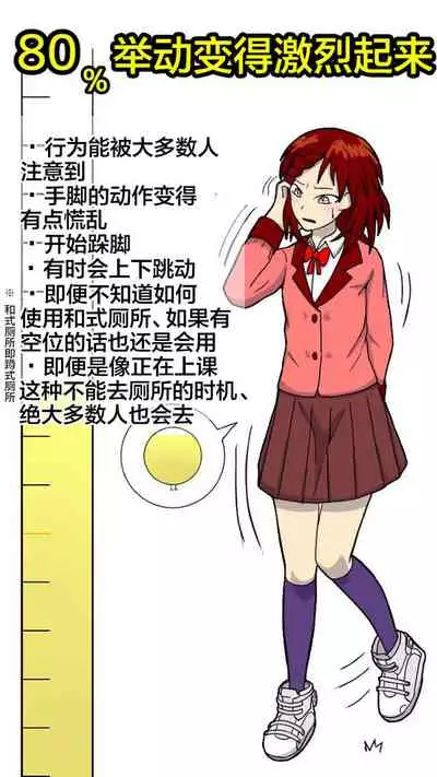 Dokudan to Henken ni Motozuita Nyoui Gauge