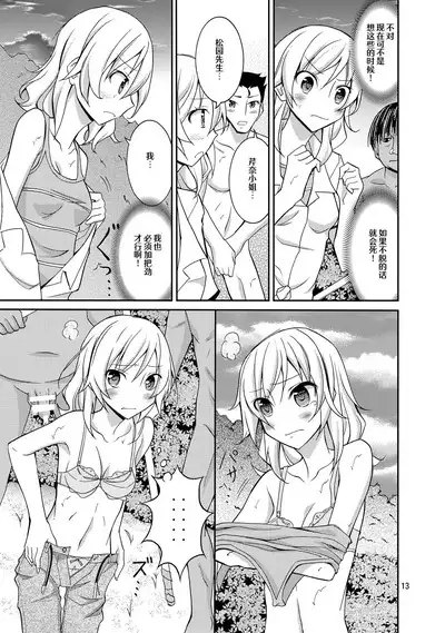 Talent Model no Razoku Taikenki