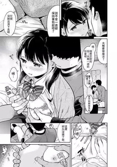 1LDK+JK Ikinari Doukyo? Micchaku!? Hatsu Ecchi!!? | 1LDK+JK 突然間展開同居? 極度貼近!?初體驗!? Ch. 18-29