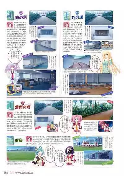 77 (Sevens) ~and, two stars meet again~ Visual Fanbook