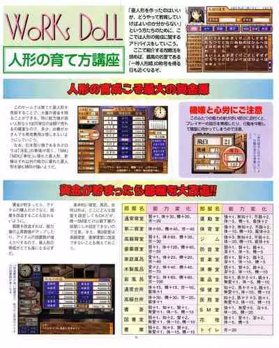 Kouryaku Dennou idol Vol.1 (May 1999)