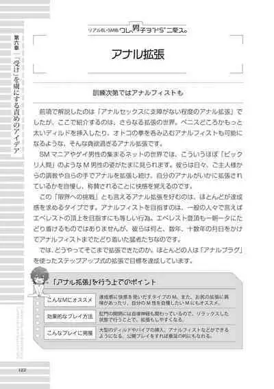 [R-BL Kenkyuukai (Various)] Real BL SM-jutsu Ware, Danshi "Do-S" ni Aisu. [Digital]