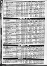 BugBug 2011-05 Vol. 201