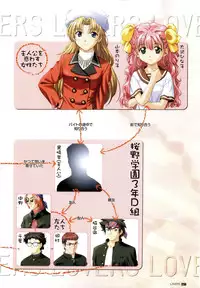 LOVERS ~Koi ni Ochitara...~ Official Visual Collection Book