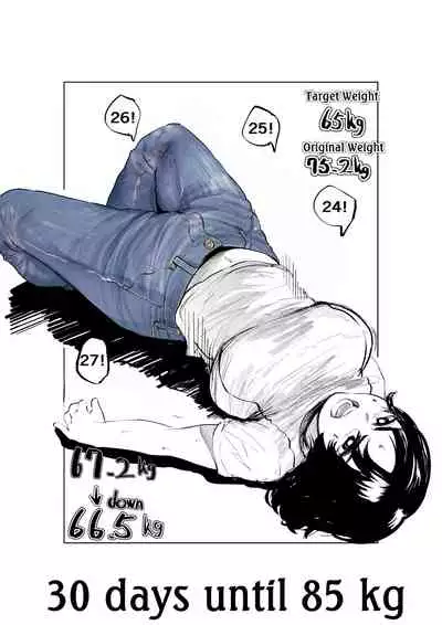 Ai gains 10kg in 100 days