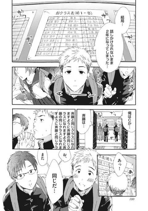 Shitagari Na Oretachi No Kinou Kyou Ashita