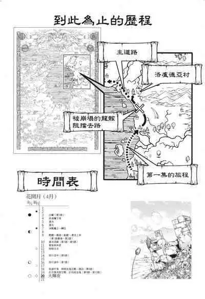 Yuusha to Maou no Konpaku Rekitei <Ekstasis> Vol. 2 | 勇者與魔王的魂魄歷程 2