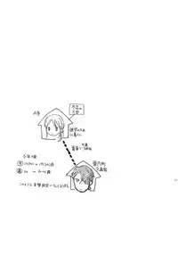 (C80) [equivalence (Sekiya Asami)] Kanojo no Oukoku + Omake Bon (Inazuma Eleven)