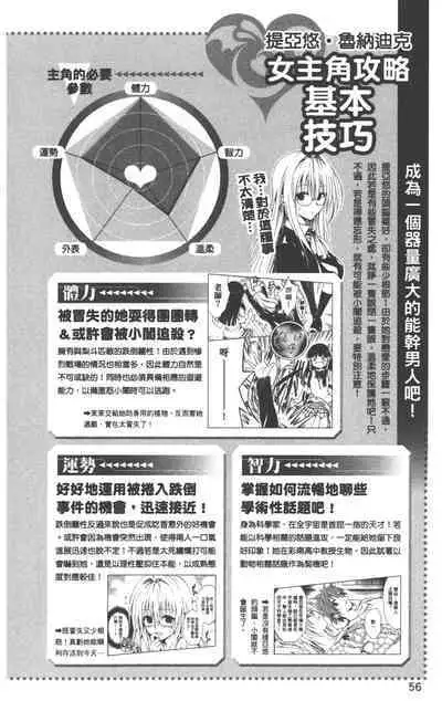 To LOVE-Ru Darkness: Rakuen Keikaku Guide Book Trouble Mania