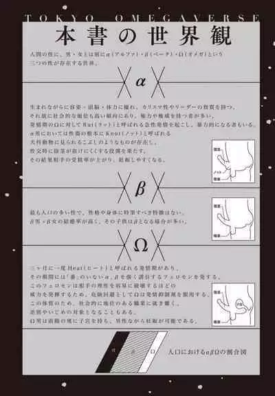 Goshidou no Hodo! | 还请多多指教! Ch. 1-2