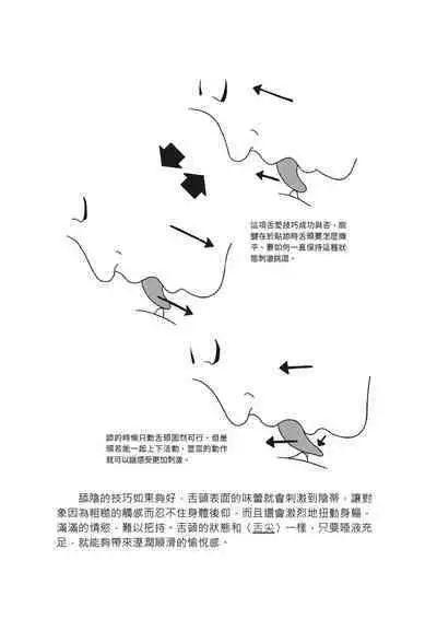 豆豆攻略！圖解陰蒂愛撫･高潮完全指南