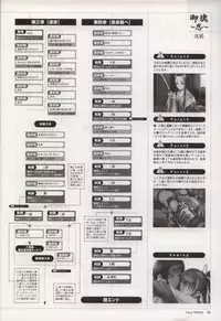 [Tony] Tony WORKS Mitama ~Shinobi~ / ARCANA ~Hikari to Yami no Ekstasis~ Nisakuhin Gengashuu