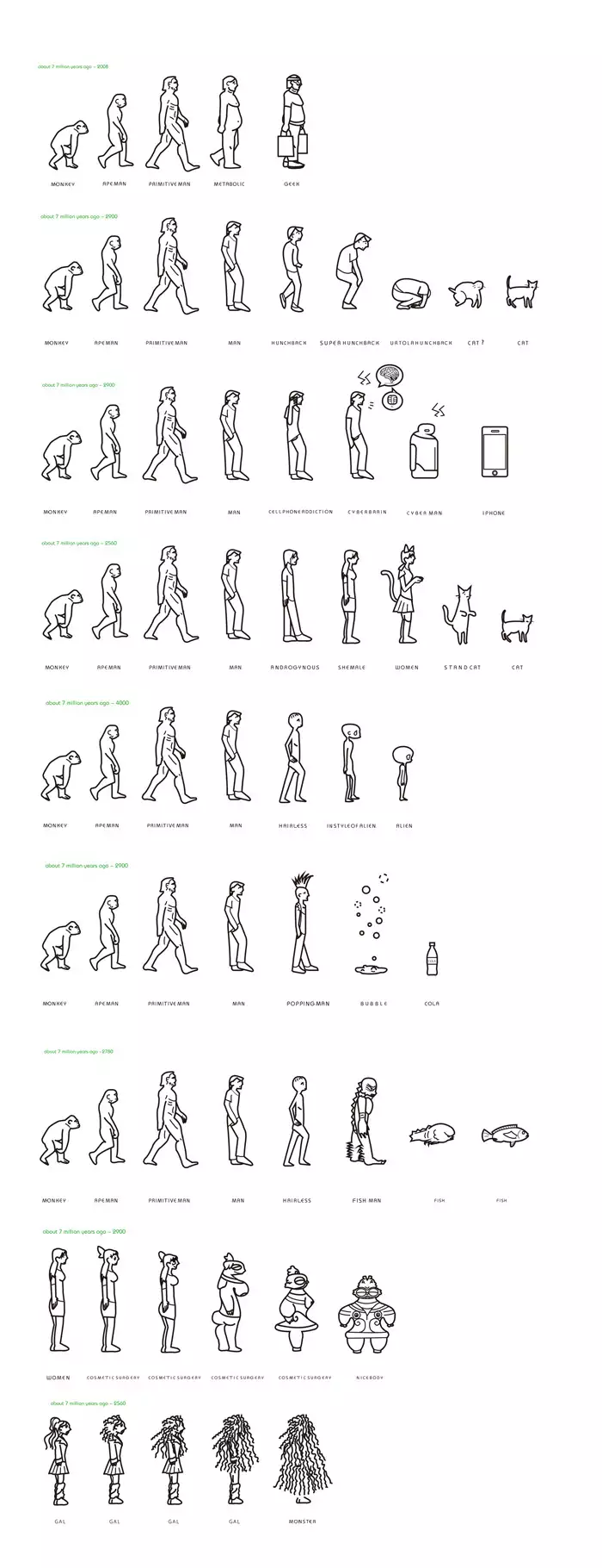 Raku ga ki toka matometa