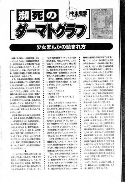 COMIC Zero-Shiki Vol. 16 2000-05