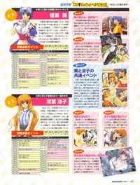 Tech Gian Issue 15 (January 1998)