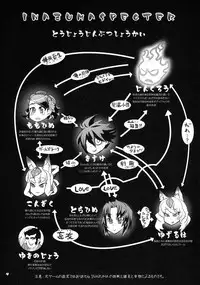 (C76) [Digital Accel Works (INAZUMA.)] INAZUMA SPECTER + Limited Book (Oboro Muramasa)