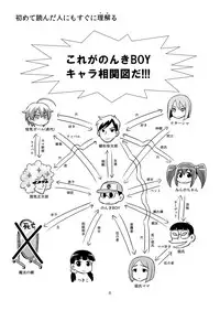 [Gachonjirou] Nonki BOY Ch. 1-39