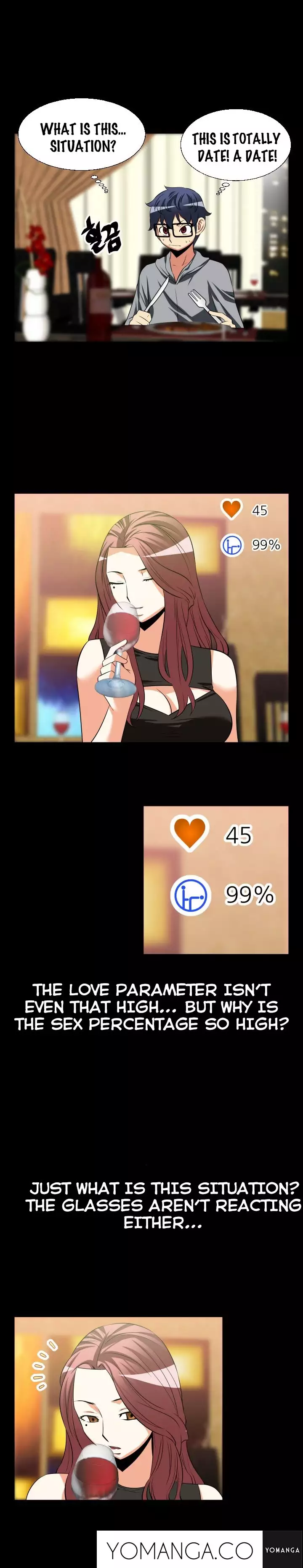 Love Parameter Ch.1-28