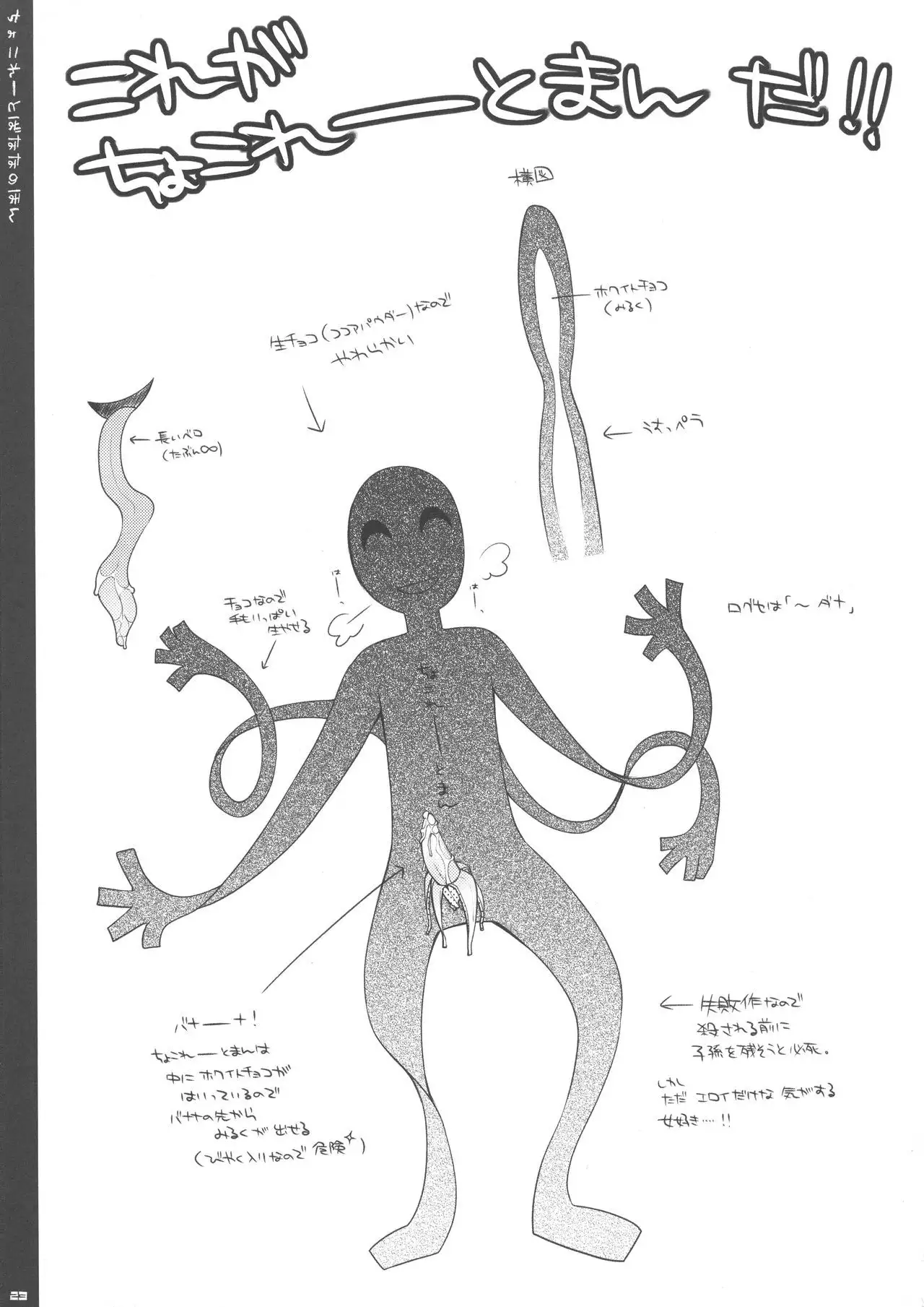 Chocolate Banana no Hon 1