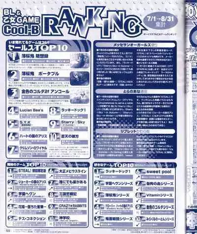 Cool-B Vol.28 2009-11