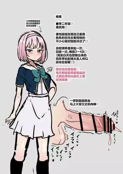 Neta Furi Shite Koubi Sasetekureru Onee-chan to Futanari Imouto