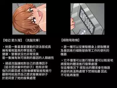 Ranshi Mudazukai Shuu