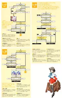 Kanon Visual Fan Book