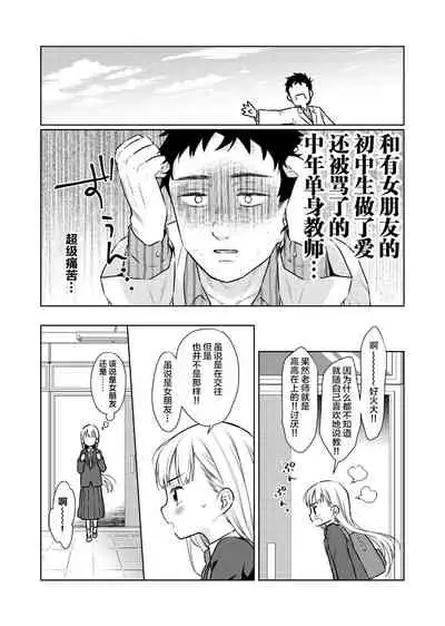 TS Shoujo Haruki-kun 2