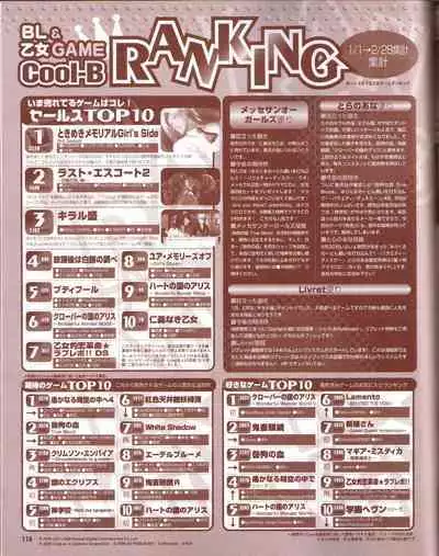 Cool-B Vol.19 2008-05