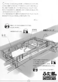 (C72) [AskRay (Bosshi)] Futabu. settings