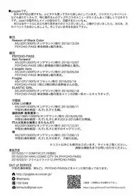 Reason of Black Color