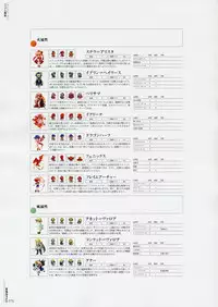 [Various] Moldavite Visual Fanbook