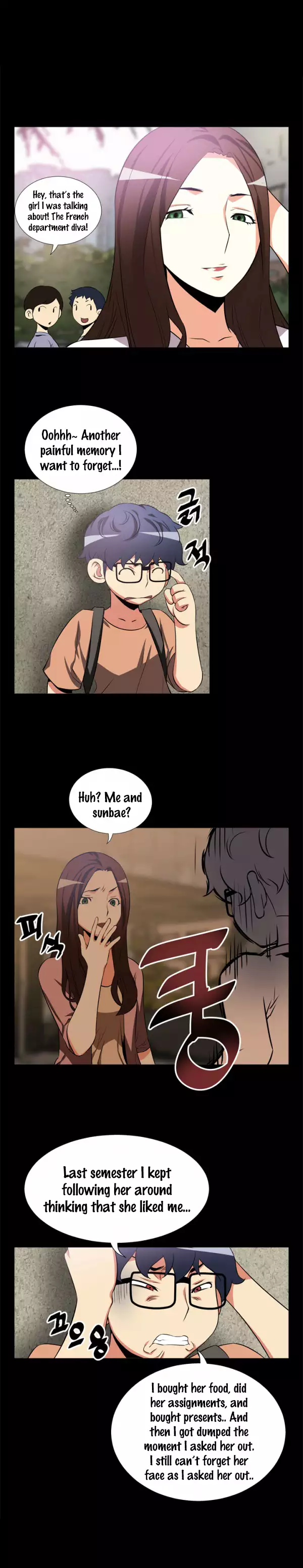 Love Parameter Ch.1-40