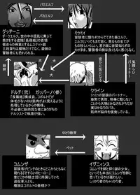 [Popo Doctrine] Catastrophe