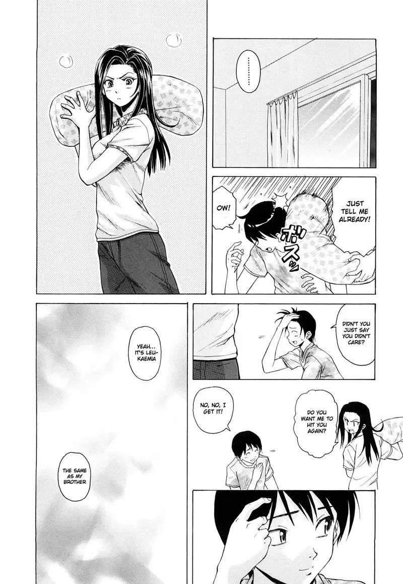 Setsunai Omoi Chapter 4