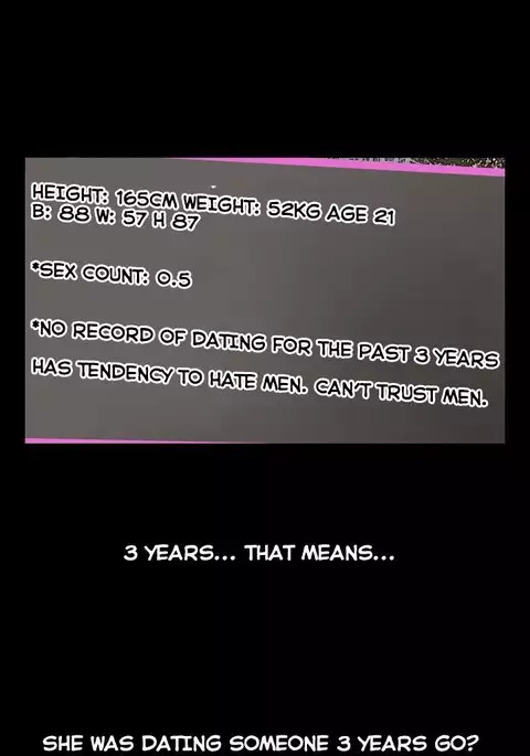 Love Parameter Ch.1-50