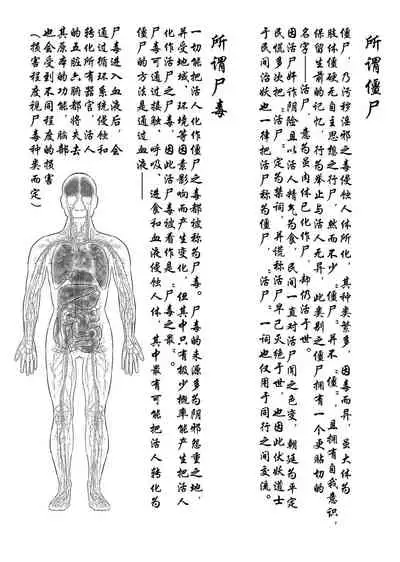 Jiangshi Musume Chapter 6（Chinese）