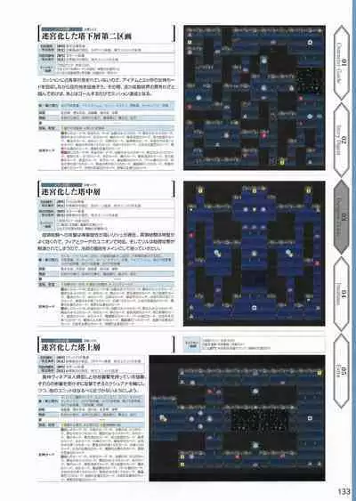 Amayui Labyrinth Meister Perfect Guidebook