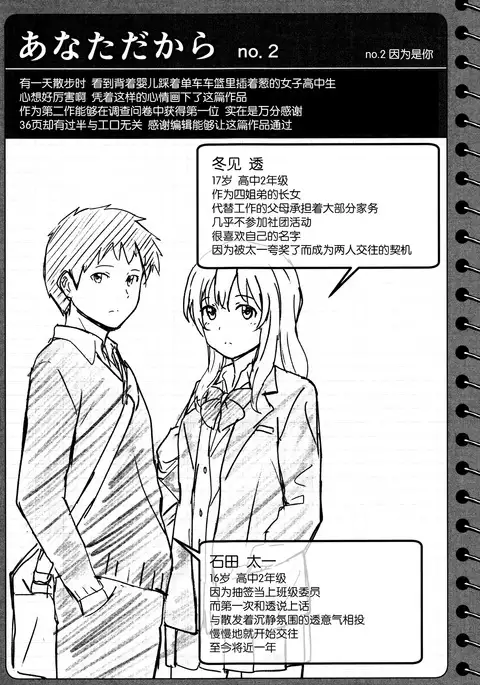 Tokubetsu na Mainichi Sakuhin Settei Shiryoushuu