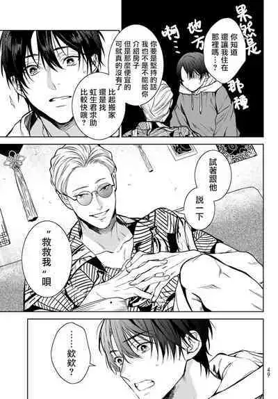 [Ozaki Kaho] Noisy Roommate ~Ie Nashi ni Natta node Ikemen to Kaiitsuki Bukken de Doukyo Hajimemashita~ | 我的怨种室友 Ch. 1-7(上+下) [Chinese] [苍蓝神烦汉化组x冒险者公会] [Digital]