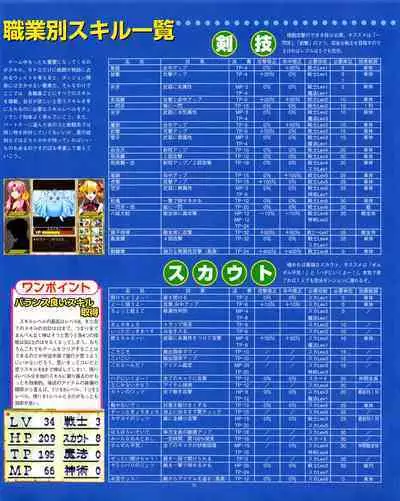 Kouryaku Dennou idol Vol.1 (May 1999)