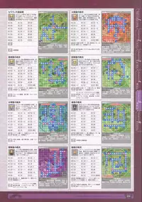 神採りアルケミーマイスター パーフェクトガイドブック