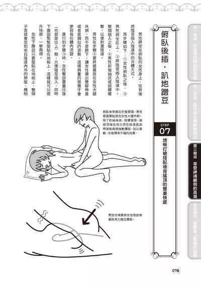 內部攻略！圖解陰道快感開發･高潮完全指南