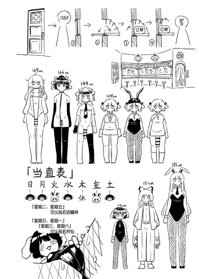 Hatarake, Nitori-chan!